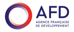 afd